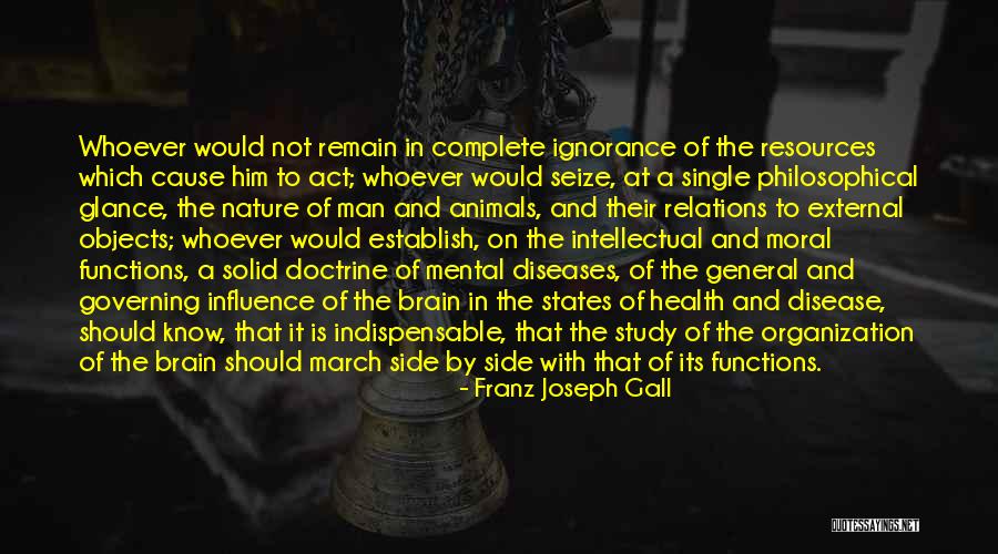 Pataudi Map Quotes By Franz Joseph Gall Pataudi Map Quotes By Franz Joseph Gall