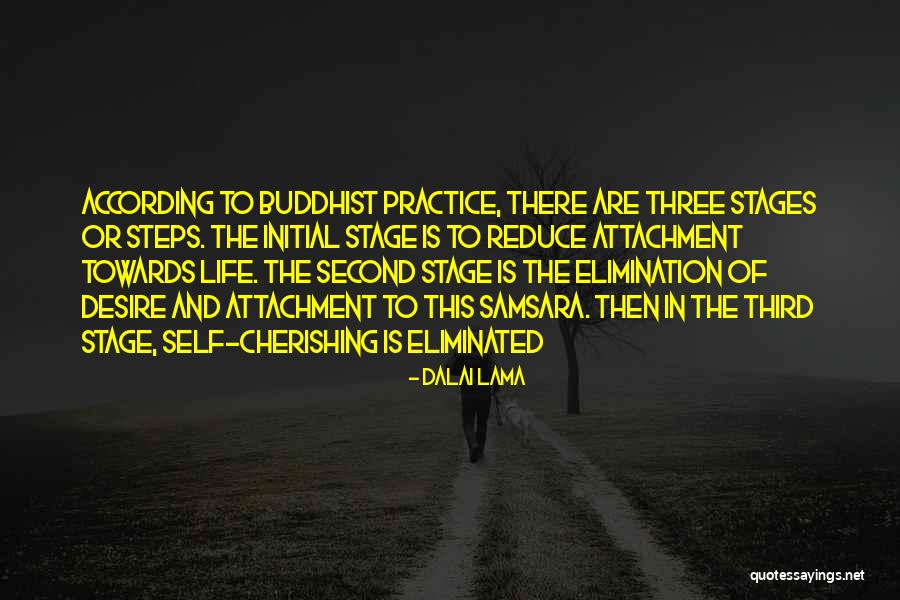Patence Quotes By Dalai Lama Patence Quotes By Dalai Lama