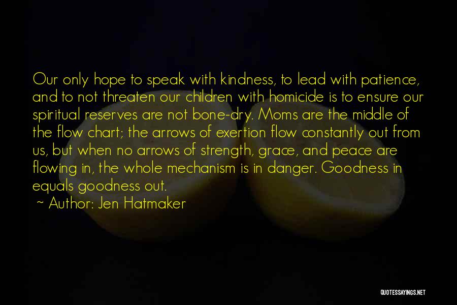 Patience And Peace Quotes By Jen Hatmaker