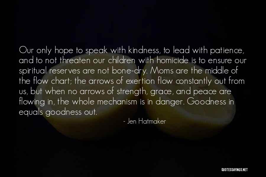 Patience And Strength Quotes By Jen Hatmaker Patience And Strength Quotes By Jen Hatmaker