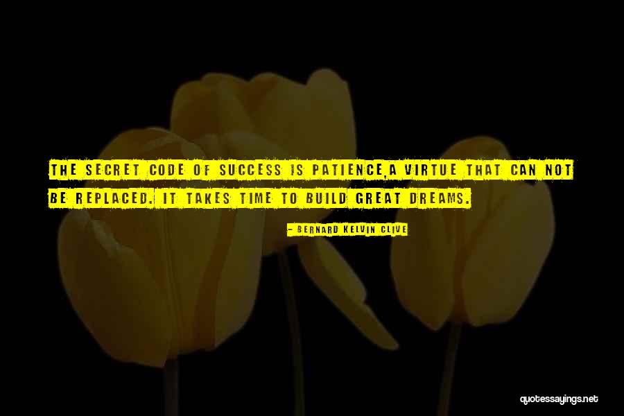 Patience Is A Virtue Quotes By Bernard Kelvin Clive Patience Is A Virtue Quotes By Bernard Kelvin Clive