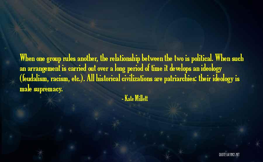 Patriarchies Quotes By Kate Millett Patriarchies Quotes By Kate Millett
