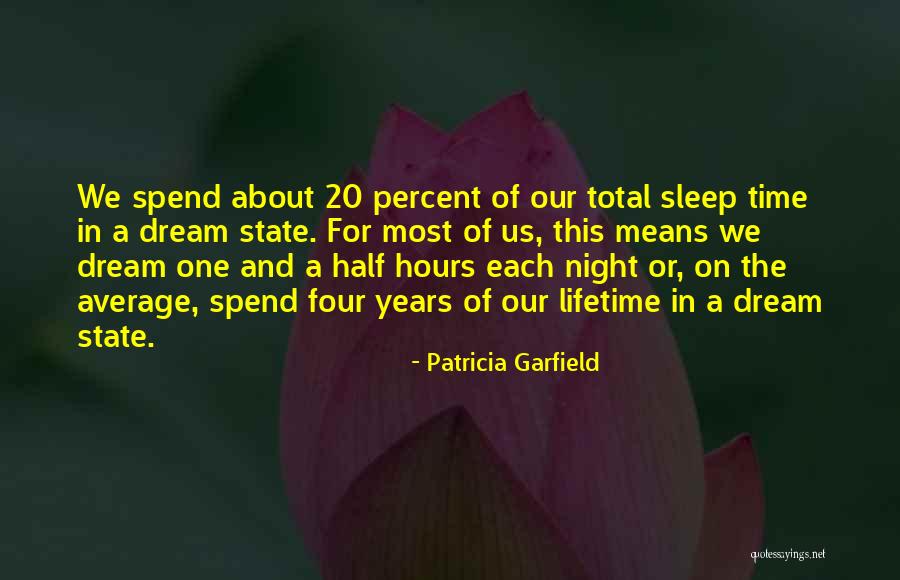 Patricia Garfield Quotes 1265624