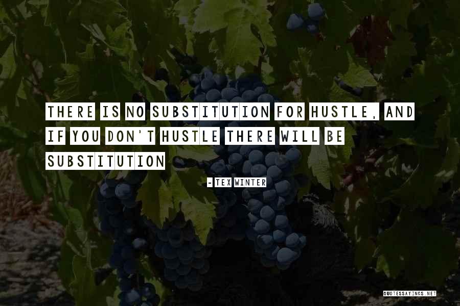 Patrimonial Property Quotes By Tex Winter Patrimonial Property Quotes By Tex Winter