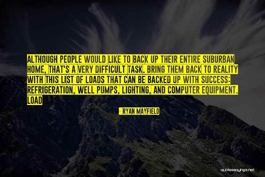 Patrioticos Quotes By Ryan Mayfield Patrioticos Quotes By Ryan Mayfield