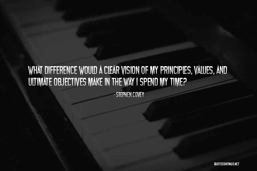 Pattama Wadan Quotes By Stephen Covey Pattama Wadan Quotes By Stephen Covey