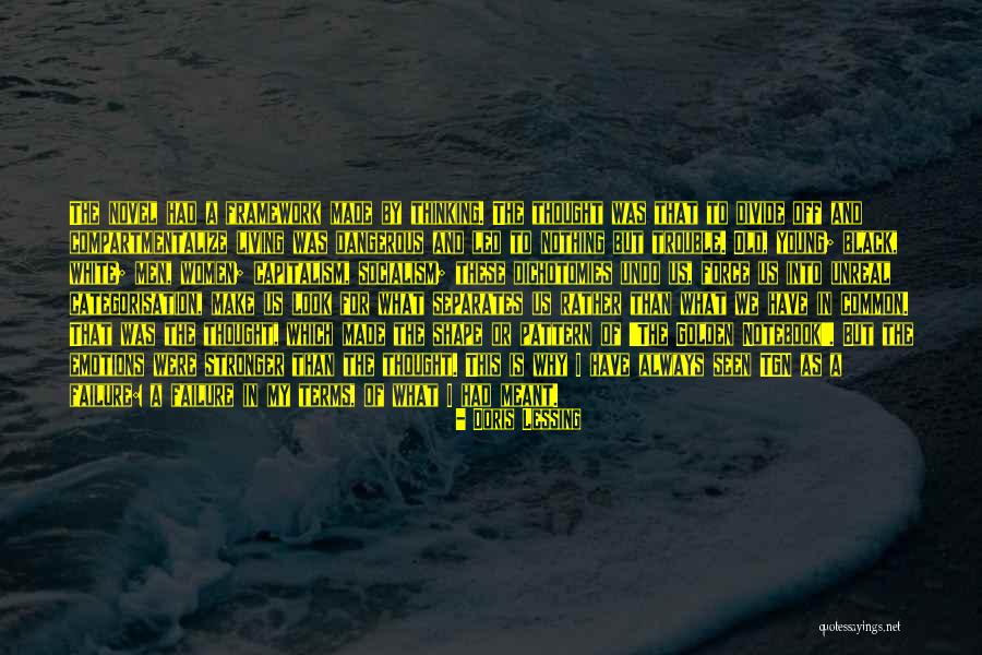 Pattern When You Divide Quotes By Doris Lessing Pattern When You Divide Quotes By Doris Lessing