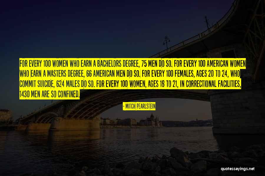 Patungkol Kahulugan Quotes By Mitch Pearlstein Patungkol Kahulugan Quotes By Mitch Pearlstein