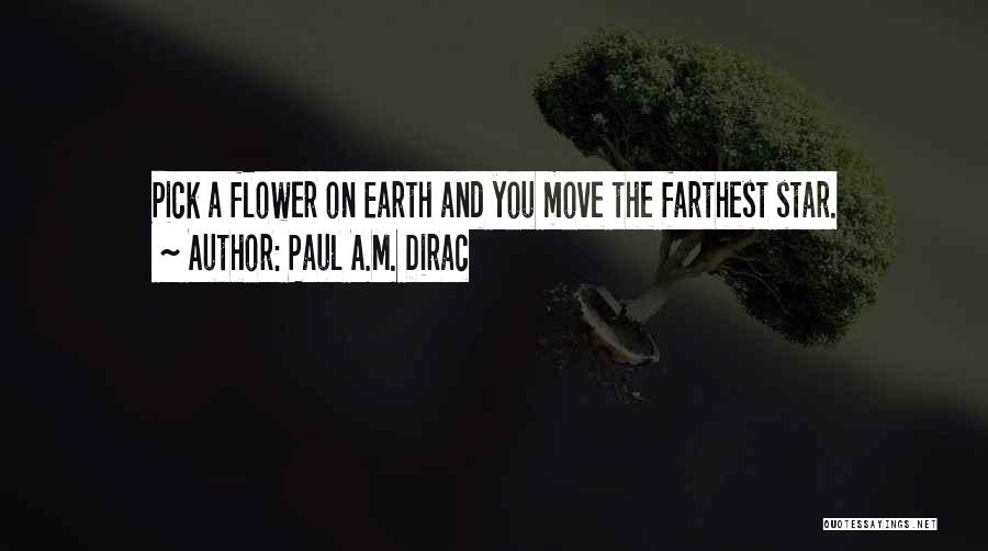 Paul A.M. Dirac Quotes 1900391