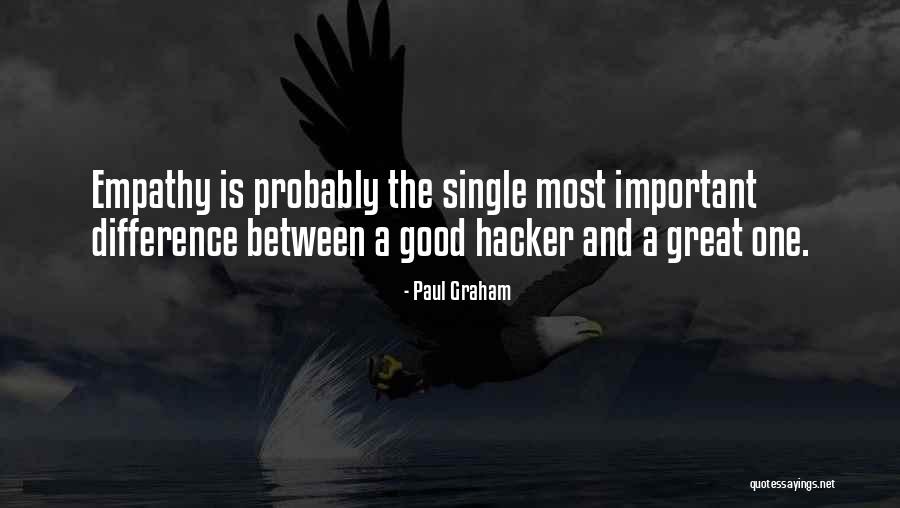 Paul Graham Quotes 2227538 Paul Graham Quotes 2227538