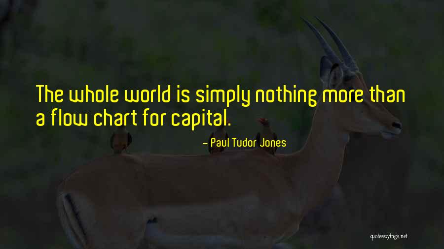 Paul Tudor Jones Quotes 2097585