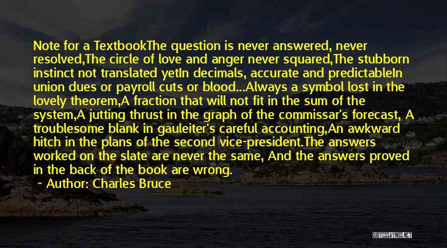 Payroll System Quotes By Charles Bruce