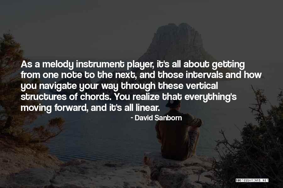 Paziente Etimologia Quotes By David Sanborn Paziente Etimologia Quotes By David Sanborn