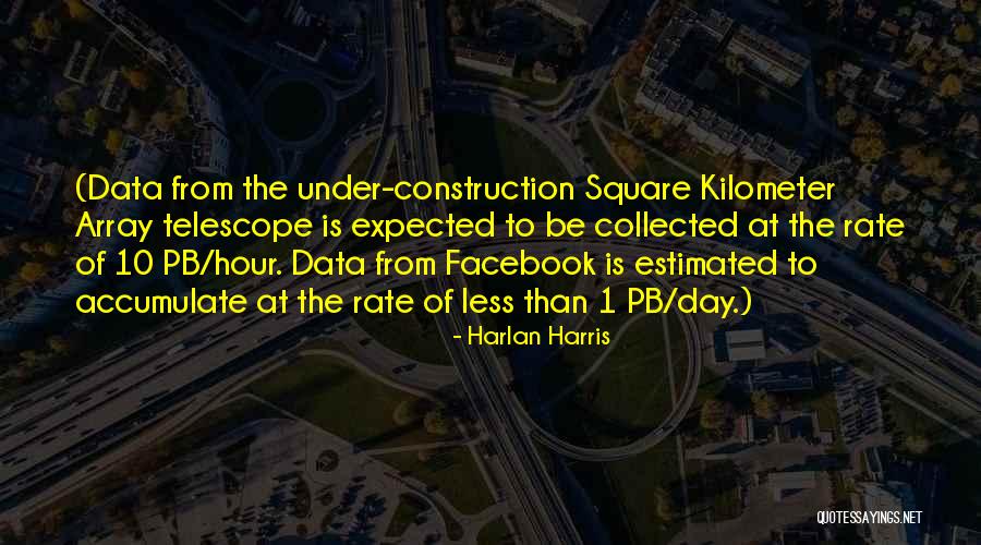 Pb Quotes By Harlan Harris Pb Quotes By Harlan Harris