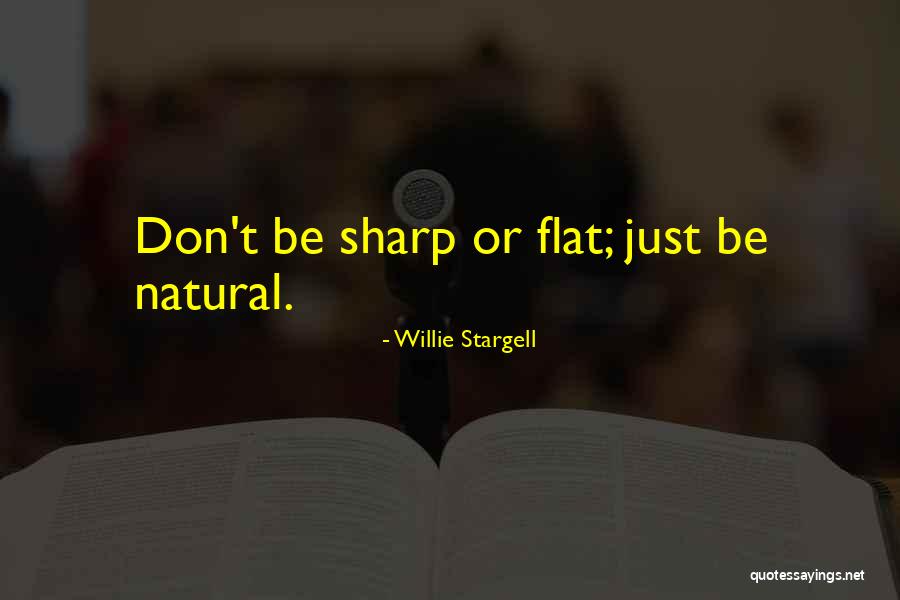 Pcre Regex Quotes By Willie Stargell Pcre Regex Quotes By Willie Stargell