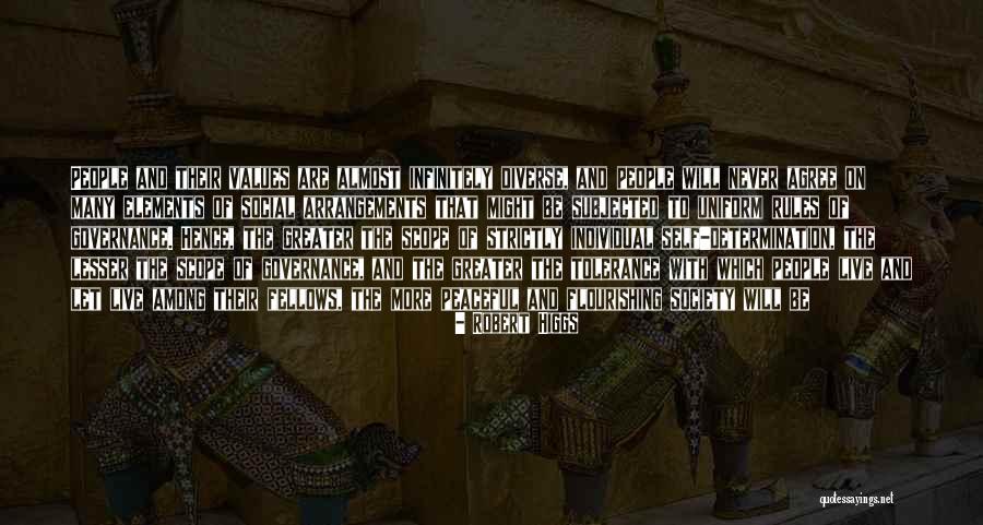 Peaceful Society Quotes By Robert Higgs Peaceful Society Quotes By Robert Higgs