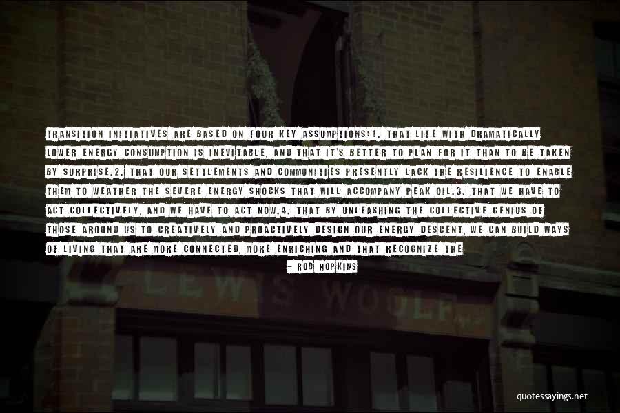 Peak Oil Quotes By Rob Hopkins Peak Oil Quotes By Rob Hopkins