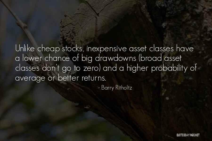 Peffley Hinshaw Quotes By Barry Ritholtz Peffley Hinshaw Quotes By Barry Ritholtz