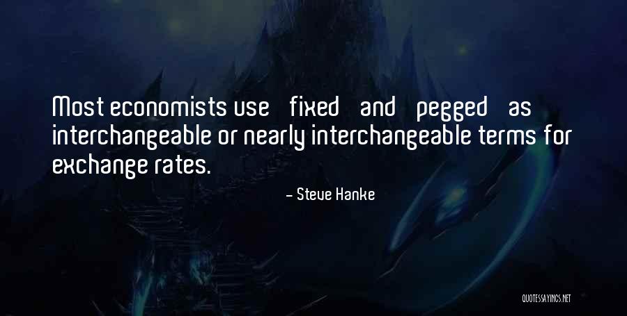 Pegged Quotes By Steve Hanke Pegged Quotes By Steve Hanke