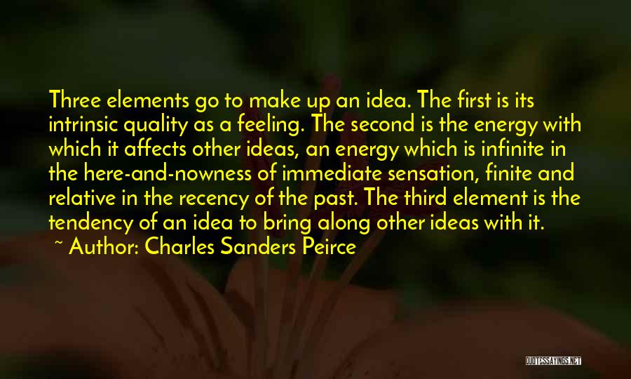 Peirce Quotes By Charles Sanders Peirce