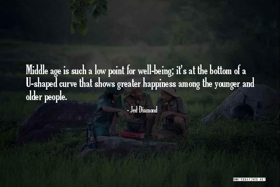 Pelawan Mma Quotes By Jed Diamond Pelawan Mma Quotes By Jed Diamond