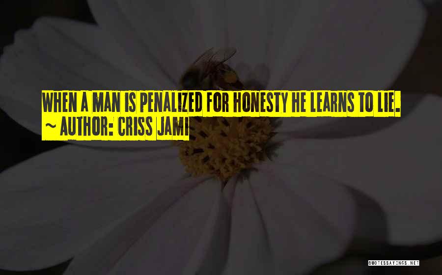 Penalized Quotes By Criss Jami