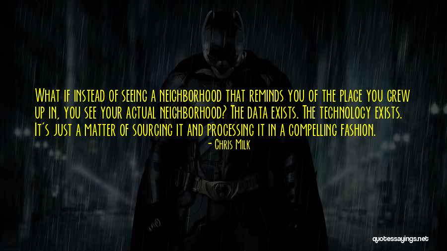 Pendicks Quotes By Chris Milk Pendicks Quotes By Chris Milk