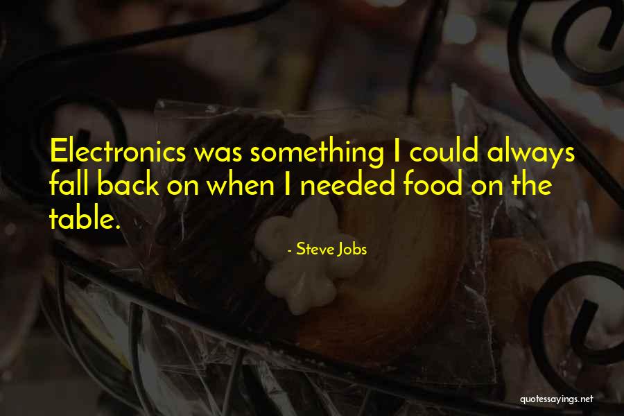 Pengelly England Quotes By Steve Jobs Pengelly England Quotes By Steve Jobs