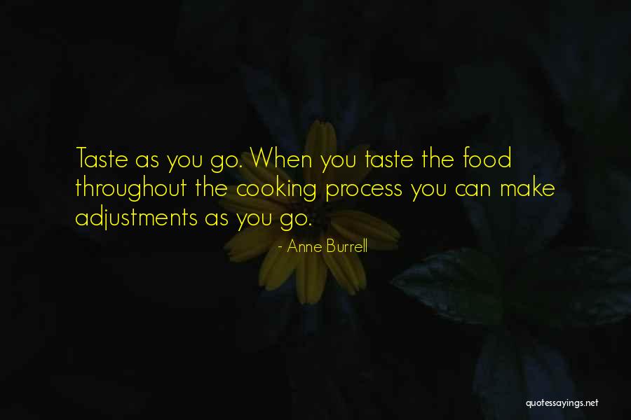 Pennines Flowers Quotes By Anne Burrell Pennines Flowers Quotes By Anne Burrell