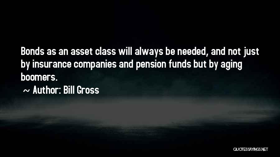 Pension Quotes By Bill Gross