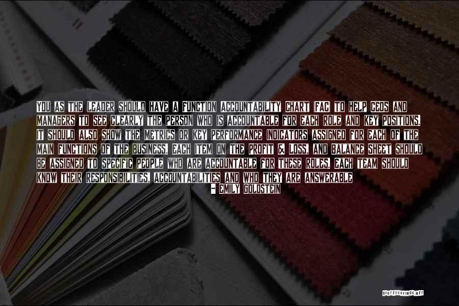 People Show You Who They Are Quotes By Emily Goldstein People Show You Who They Are Quotes By Emily Goldstein