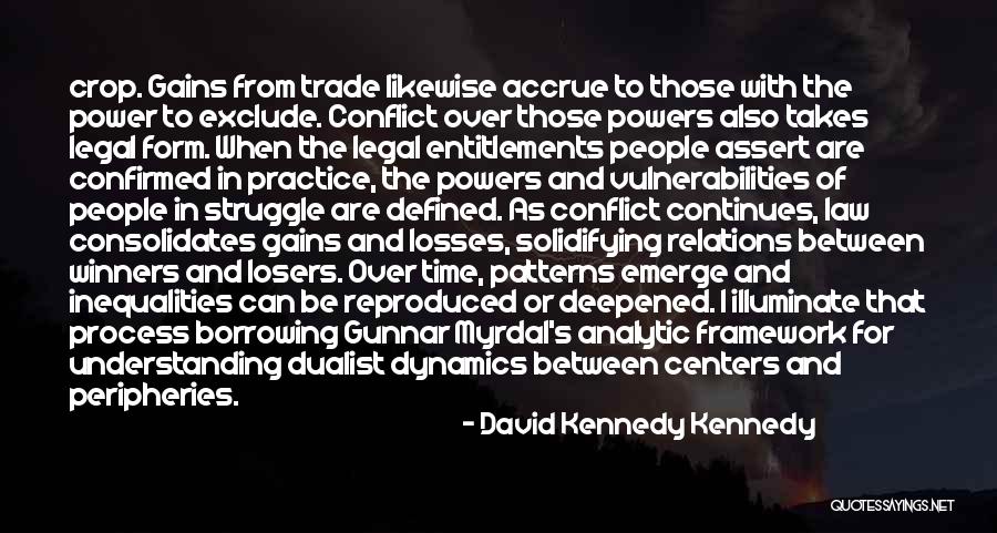 People Who Exclude Quotes By David Kennedy Kennedy People Who Exclude Quotes By David Kennedy Kennedy