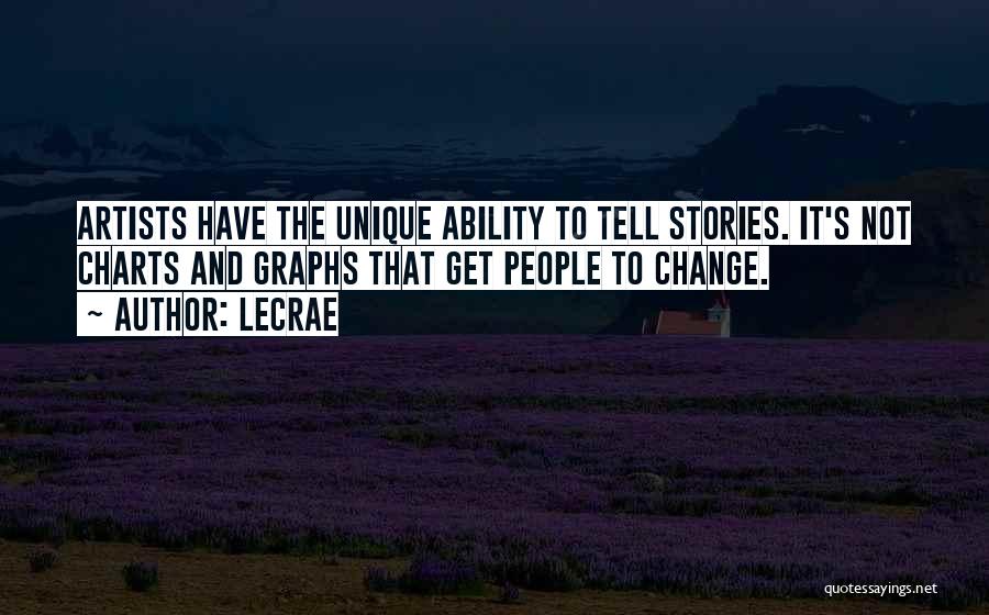 People's Ability To Change Quotes By LeCrae