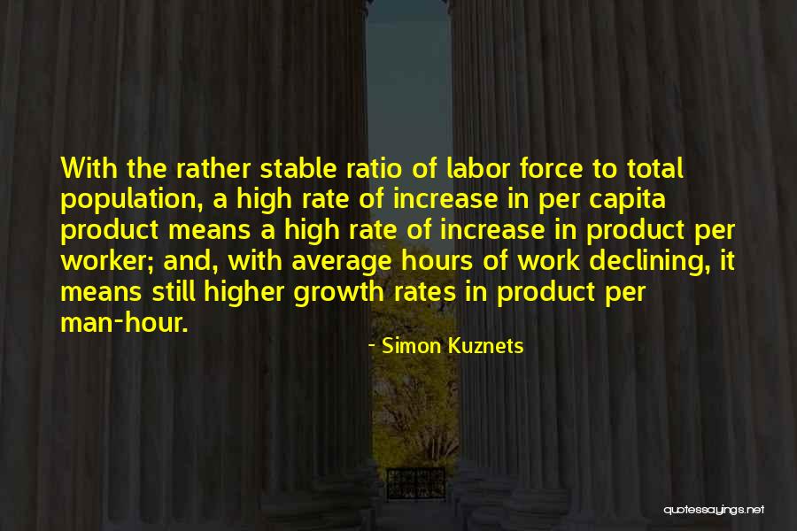 Per Capita Quotes By Simon Kuznets Per Capita Quotes By Simon Kuznets