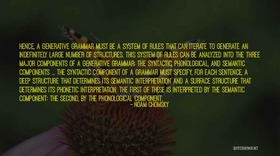 Perasaan Ku Quotes By Noam Chomsky Perasaan Ku Quotes By Noam Chomsky