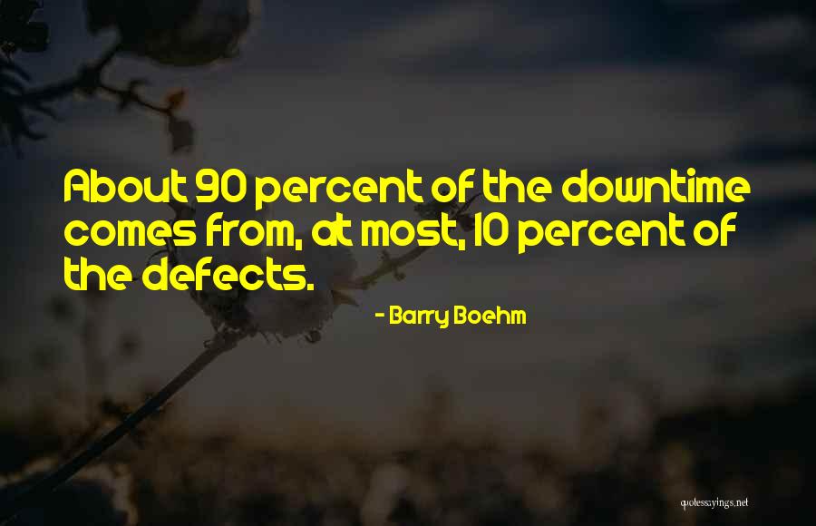 Percent Quotes By Barry Boehm