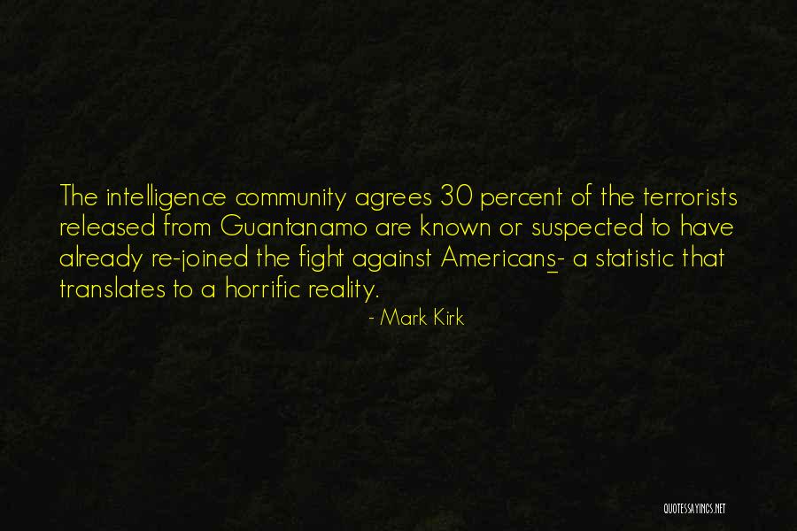 Percent Quotes By Mark Kirk