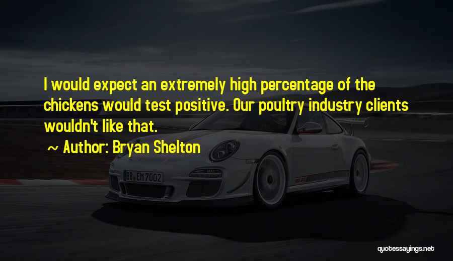 Percentage Quotes By Bryan Shelton
