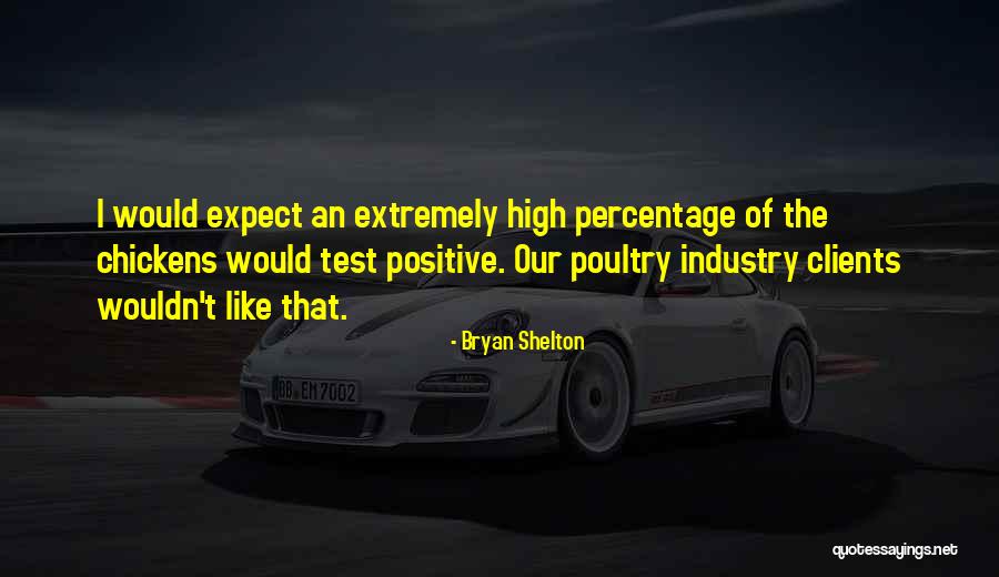 Percentage Quotes By Bryan Shelton Percentage Quotes By Bryan Shelton