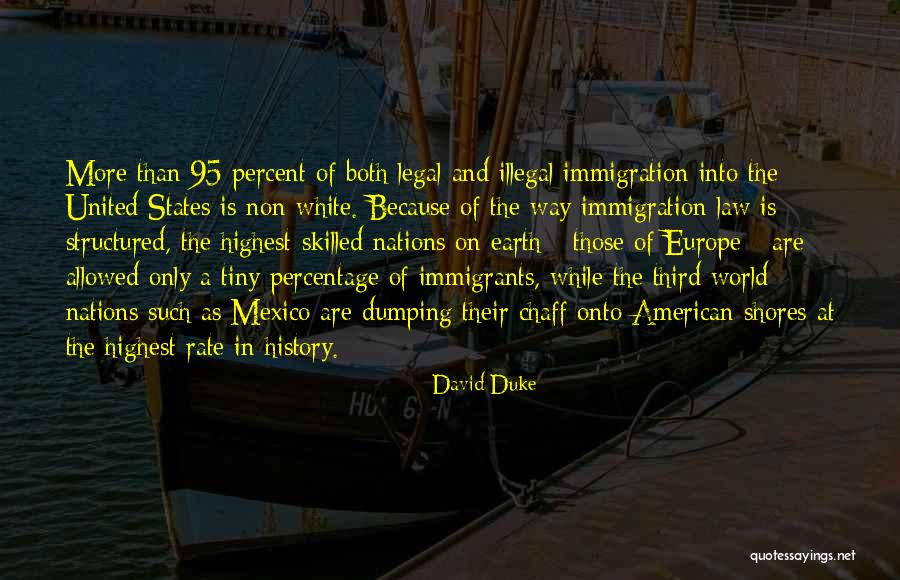 Percentage Quotes By David Duke