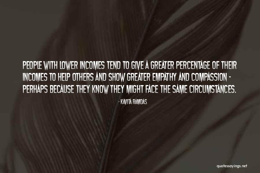 Percentage Quotes By Kavita Ramdas Percentage Quotes By Kavita Ramdas
