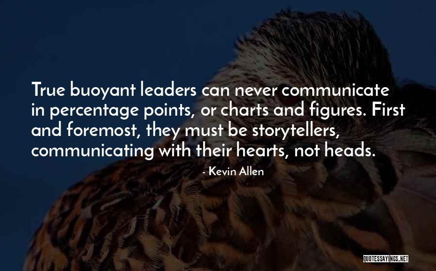 Percentage Quotes By Kevin Allen Percentage Quotes By Kevin Allen