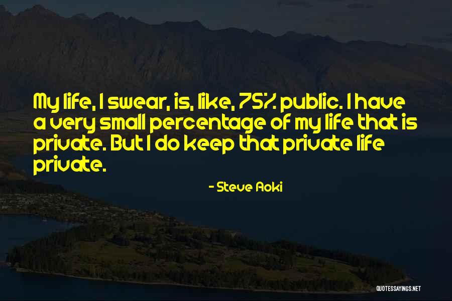 Percentage Quotes By Steve Aoki Percentage Quotes By Steve Aoki