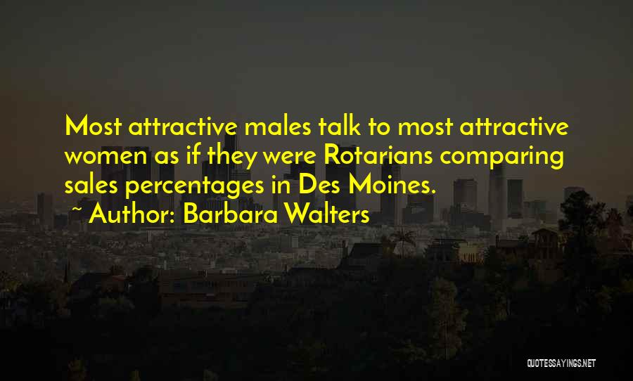 Percentages Quotes By Barbara Walters