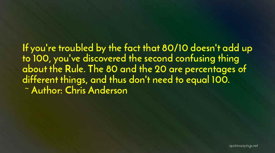 Percentages Quotes By Chris Anderson