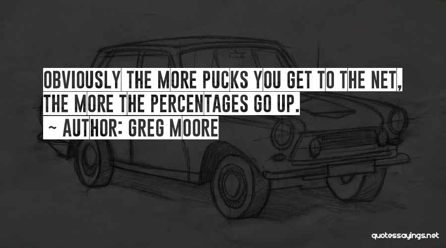 Percentages Quotes By Greg Moore