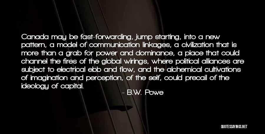 Perception Of Self Quotes By B.W. Powe Perception Of Self Quotes By B.W. Powe