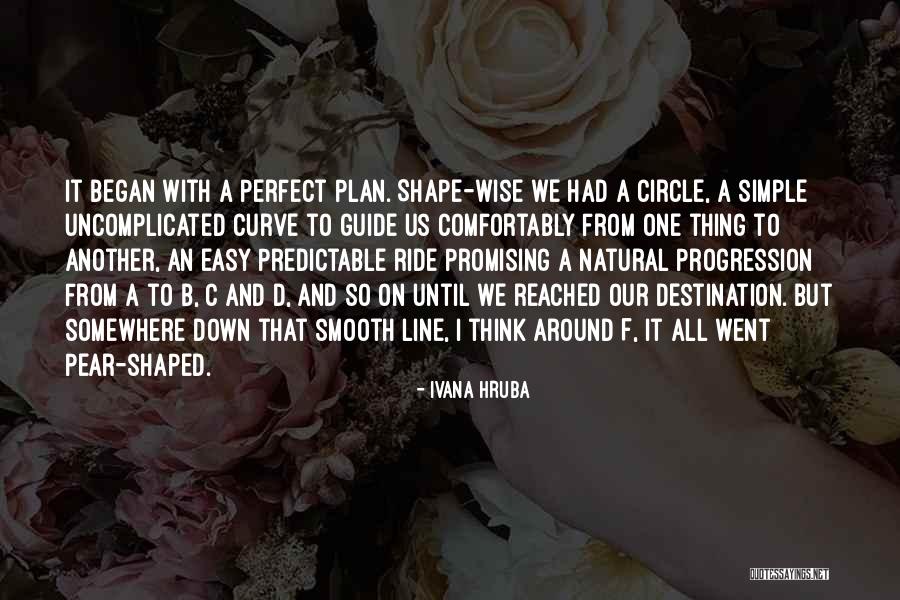 Perfect Curve Quotes By Ivana Hruba