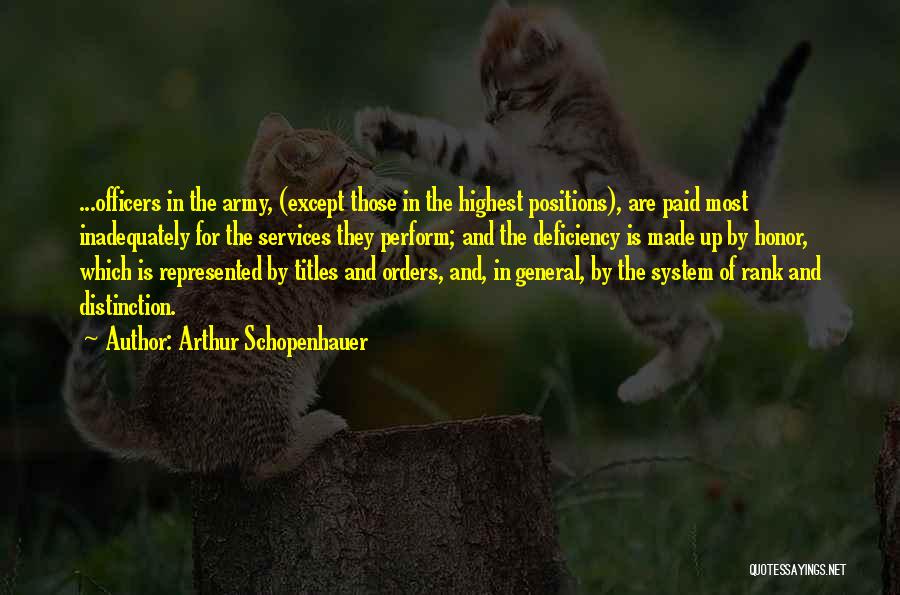 Perform Quotes By Arthur Schopenhauer