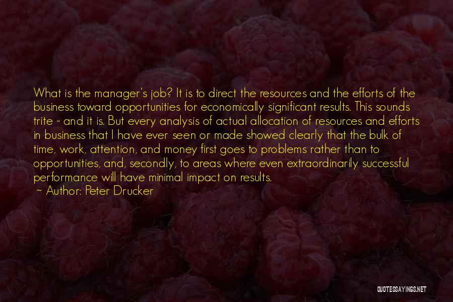 Performance Analysis Quotes By Peter Drucker